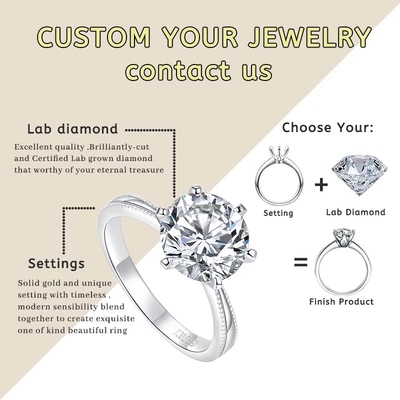 0.5ct 1ct 1.5ct 2ct 3ct Белый свободный мойсанитовый бриллиант HPHT CVD Лабораторный взрослый бриллиант