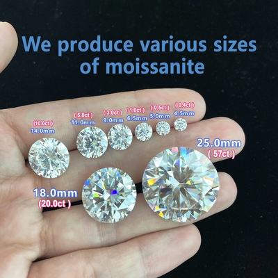 5mm-20mm VVS1 Белый круглый с отрезкой на ломкости Мойсанитовый камень