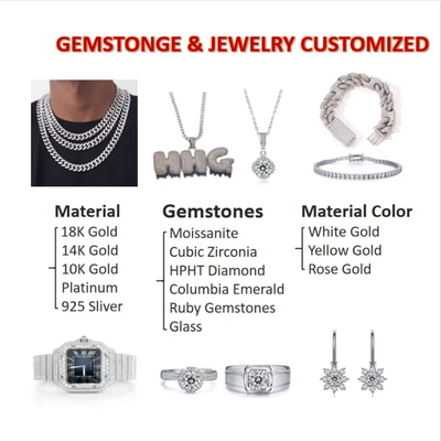 Оптовая продажа моссанита Pass Diamond Test GRA Stones D Color Round Shape Diamond Loose Moissanite Moissanite обручальные серьги из моссанита