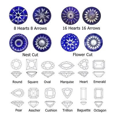 Оптовая торговля GRA Moissanite Gray Pink Yellow Champagne Blue Green Round cut loose moissanite diamond для изготовления ювелирных изделий