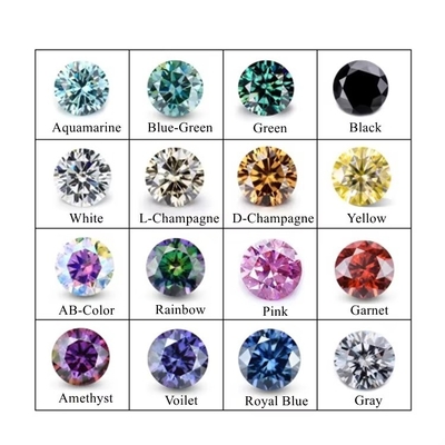 Gem Best Round Cut Dark Green Loose Mossanite Stone For Women's Wedding Bands Оптические спецэффекты Цветовая игра или огонь