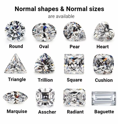 GRA Certificate 1ct Round Cut 6.5mm VVS1 Loose Moissanite Diamond in White Pink Yellow Champagne Blue Green для ювелирных изделий