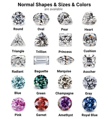 GRA Certificate 1ct Round Cut 6.5mm VVS1 Loose Moissanite Diamond in White Pink Yellow Champagne Blue Green для ювелирных изделий